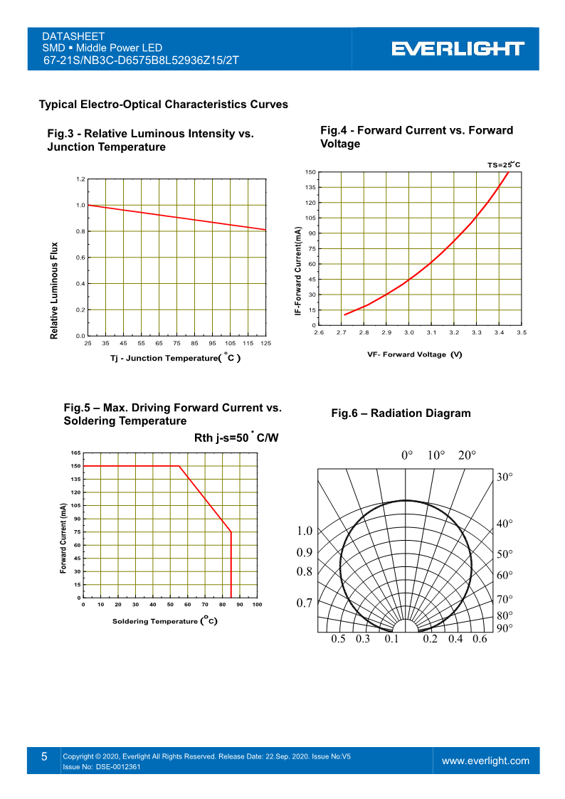 DSE-0012361-67-21S-NB3C-D6575B8L52936Z15-2T_V5_5.png