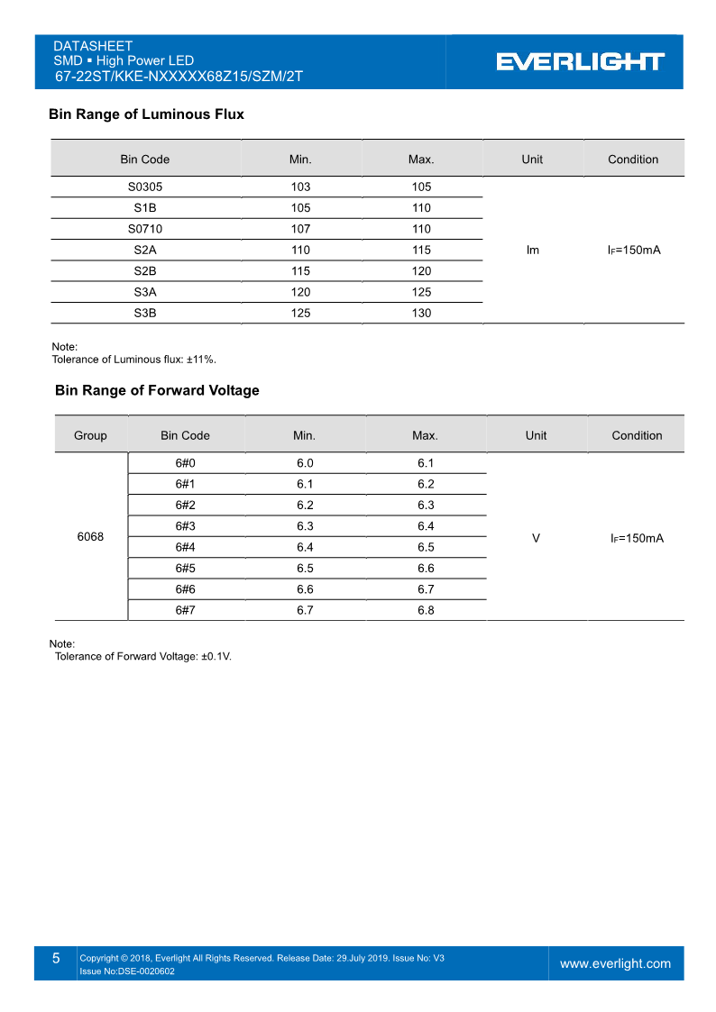 DSE-0020602-67-22ST-KKE-NXXXXX68Z15-SZM-2T_V3_5.png