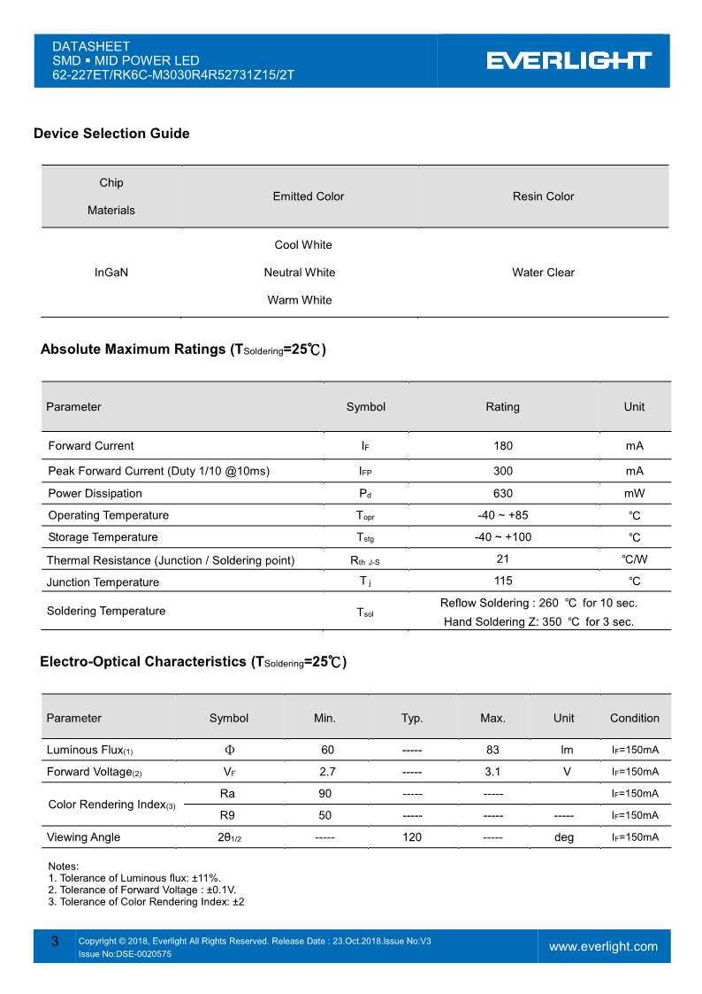 DSE-0020575-62-227ET-RK6C-MXXXXXXXX2731Z15-2T_V3_3.png