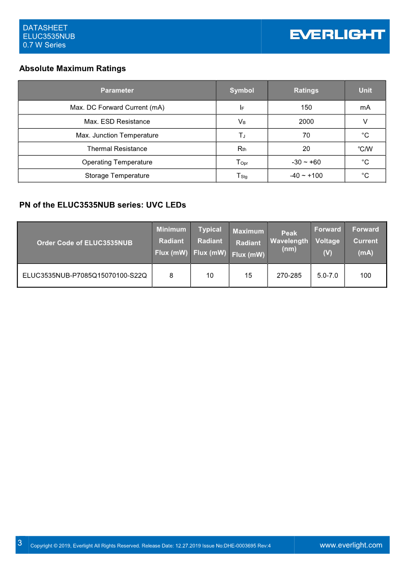 DHE-0003695_ELUC3535NUB_0.7W_series_datasheet_V4_3.png