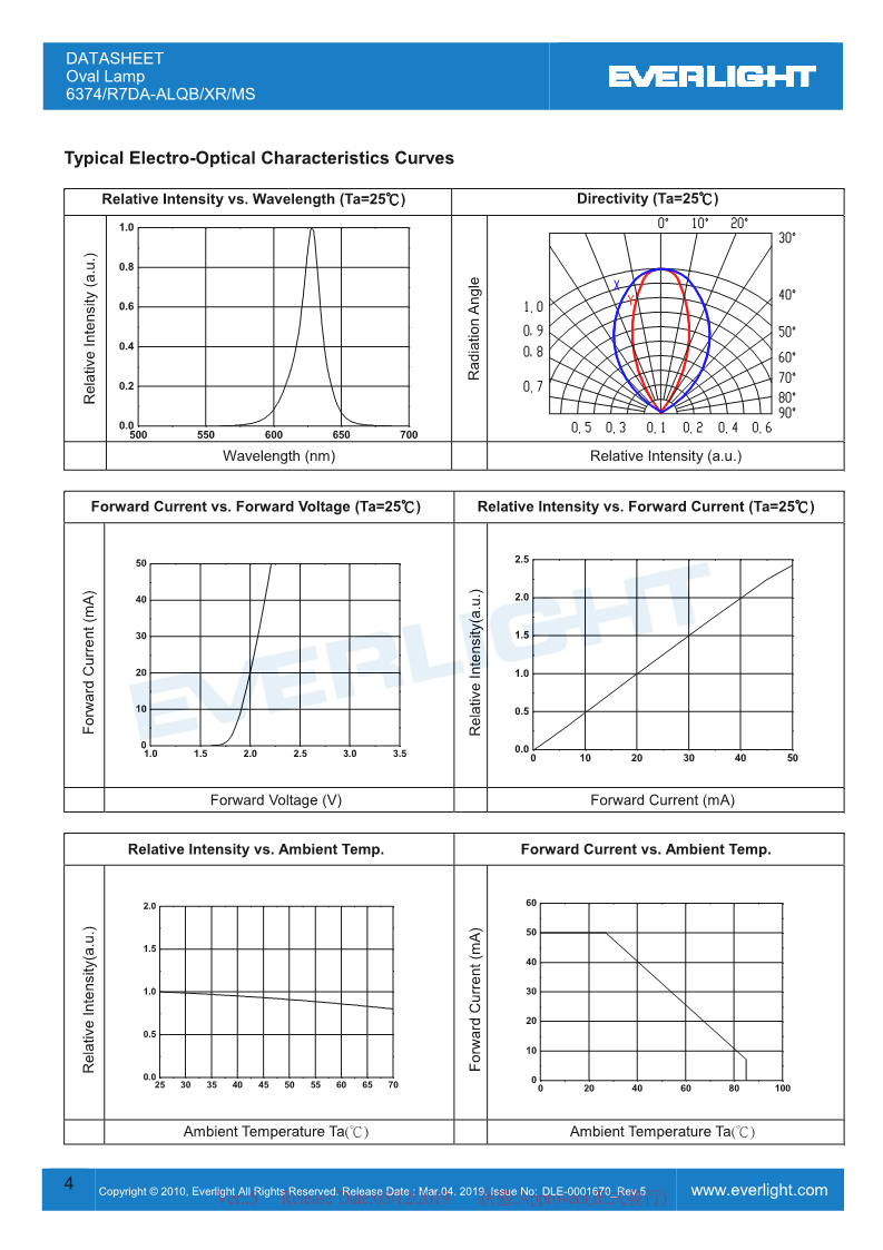 6374-R7DA-ALQB-XR-MS_v5_DLE-0001670_4.png