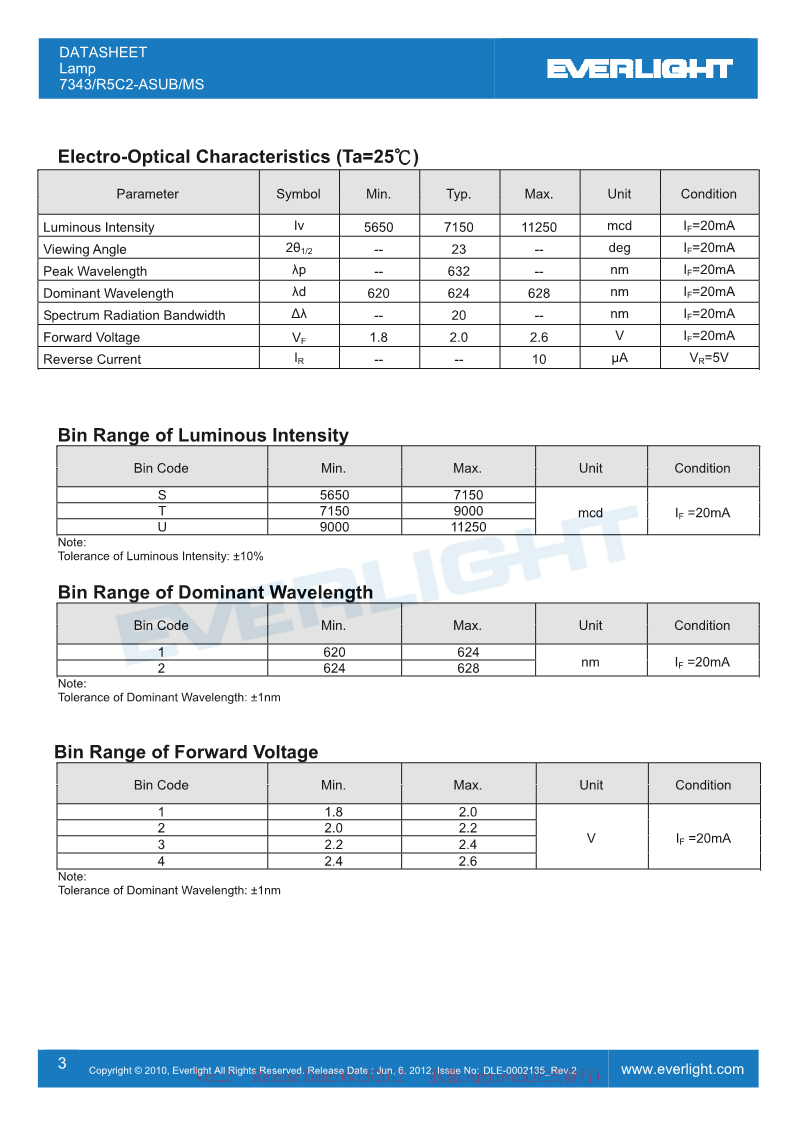 7343-R5C2-ASUB-MS-V2(DLE-0002135)_3.png