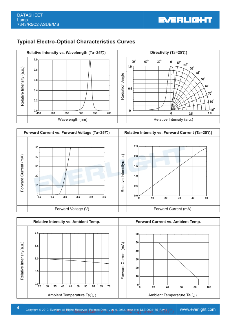 7343-R5C2-ASUB-MS-V2(DLE-0002135)_4.png