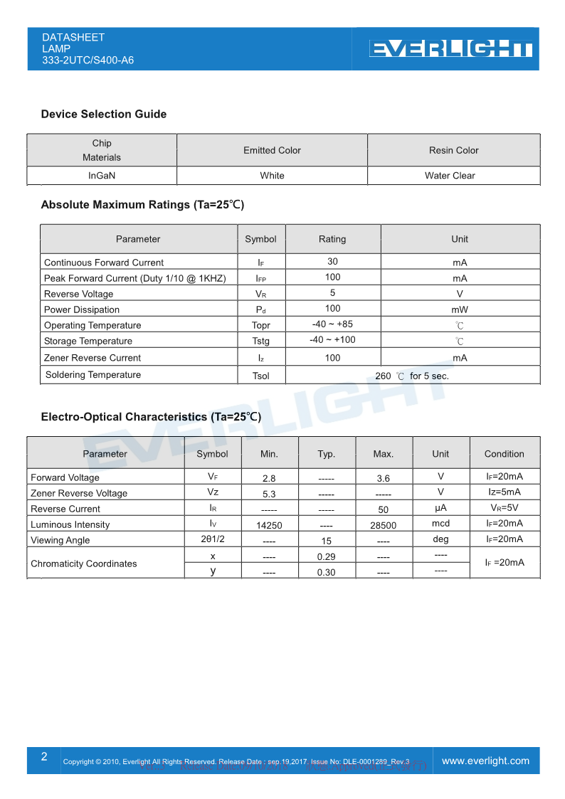 DLE-0001289-333-2UTC-S400-A6_2.png