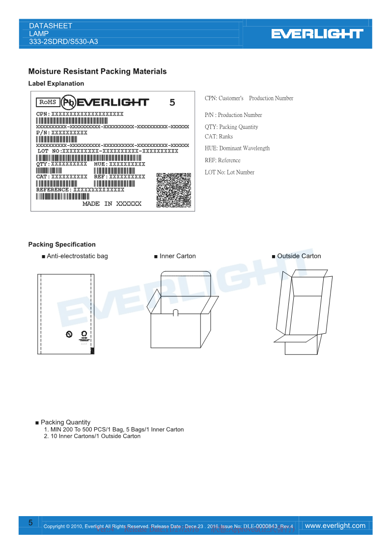 DLE-0000843_333-2SDRD-S530-A3-DATASHEET_V4_5.png