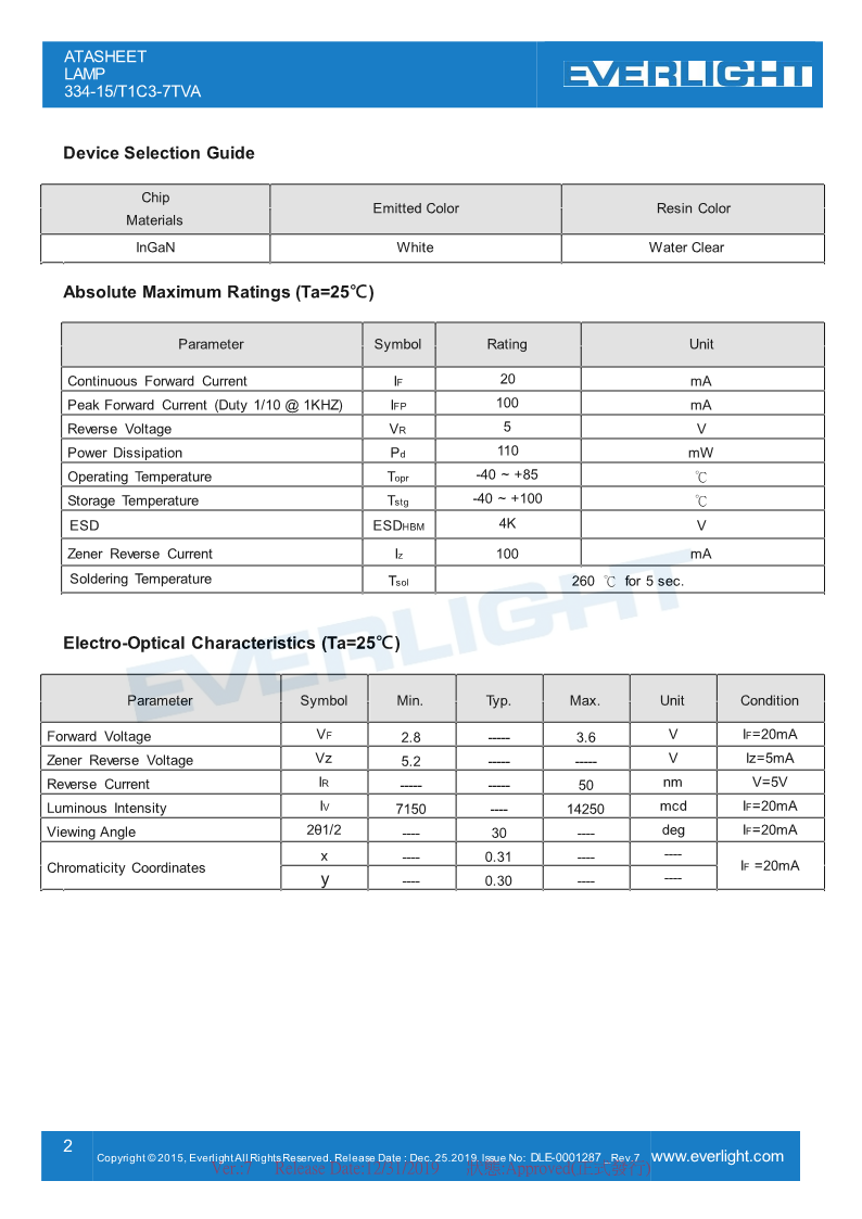 DLE-0001287-334-15-T1C3-7TVA_V7_2.png