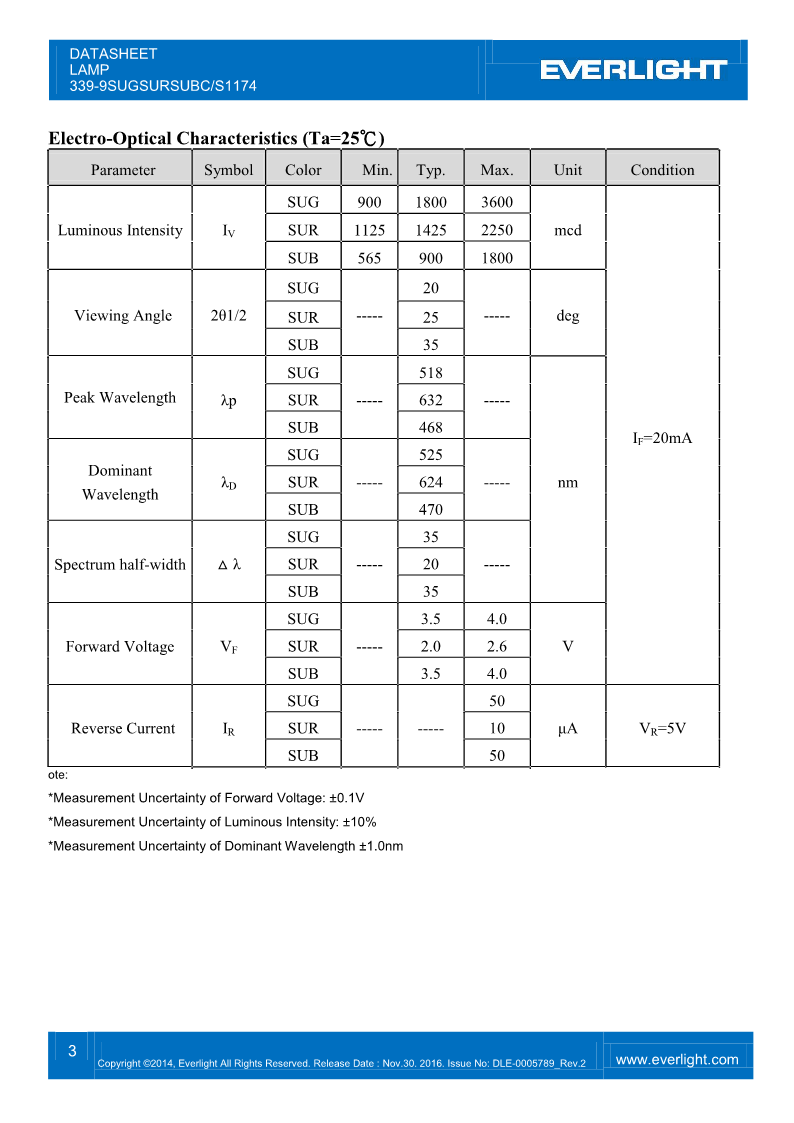 339-9SUGSURSUBC-S1174_3.png