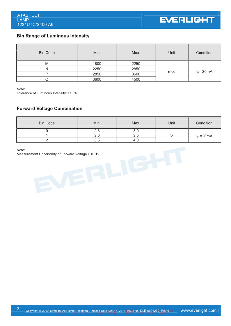 1224-UTC-S400-A6_V6_3.png