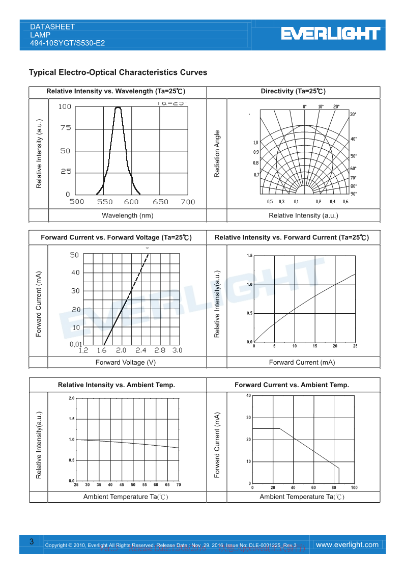 494-10SYGT-S530-E2-DATASHEET_V3_3.png