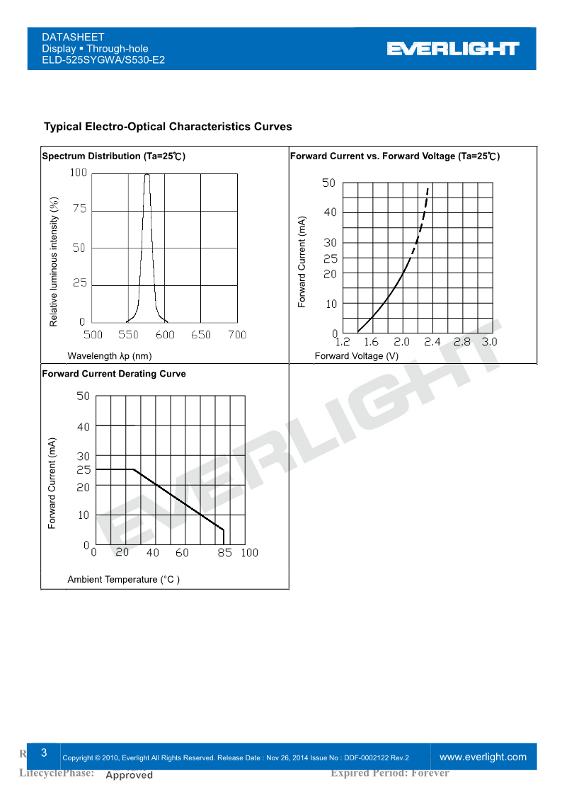 D525SYGWA-S530-E2_3.png