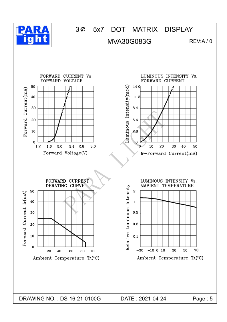 DS-16-21-0100G-MVA30G083G-A0_5.png