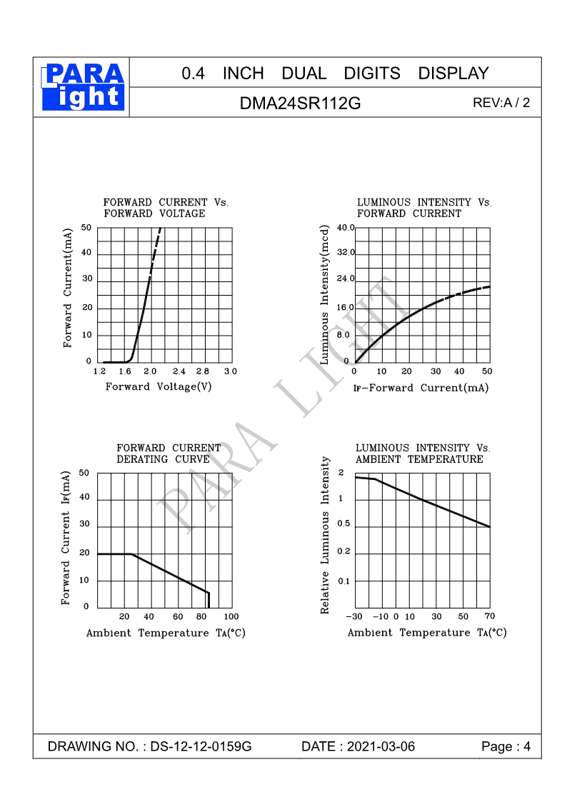 DS-12-12-0159G-DMA24SR112G-A2_4.png